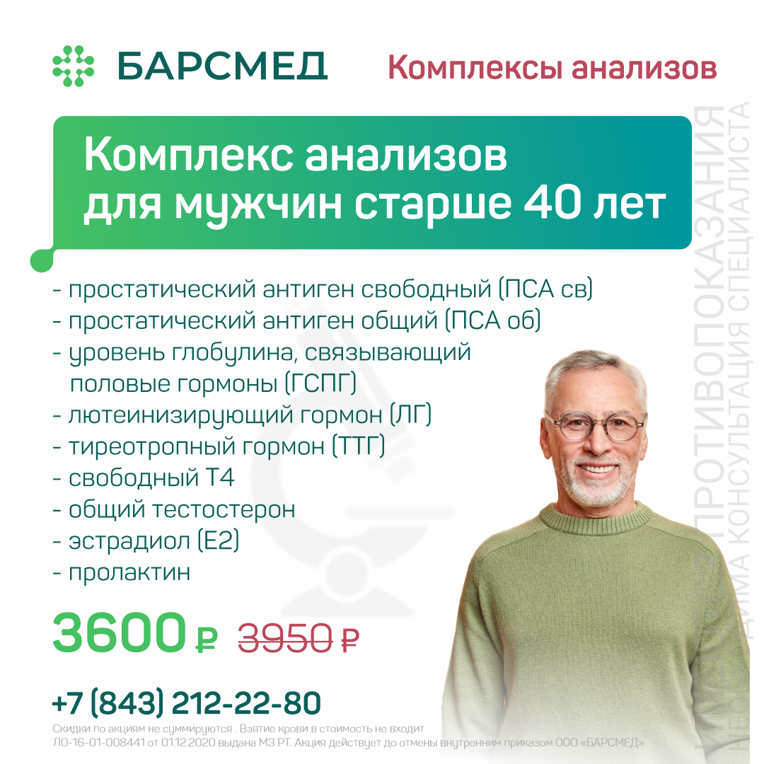Комплекс анализов для мужчин старше 40 лет