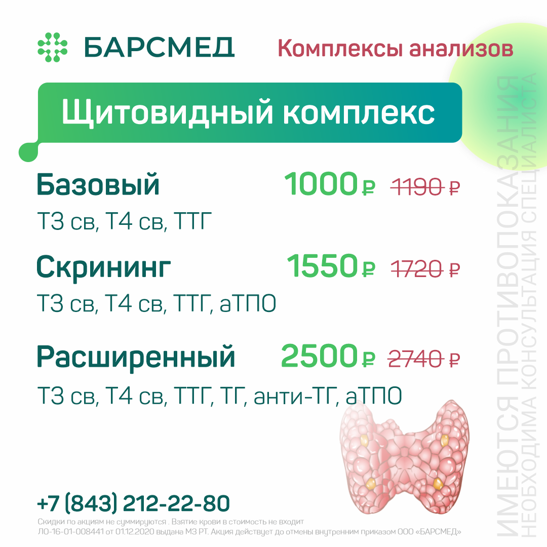 Щитовидный комплекс