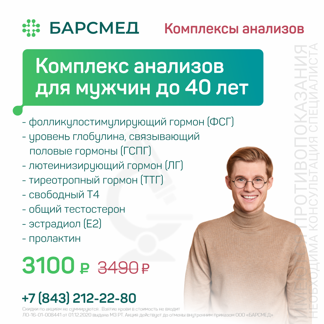 Комплекс анализов для мужчин до 40 лет